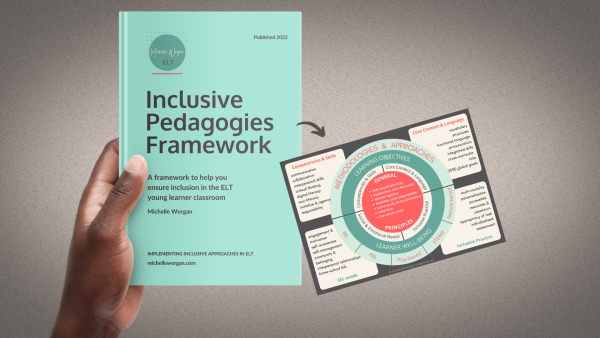 Cover of the Inclusive Pedagogies Framework. plus diagram. Make your ELT course inclusive.